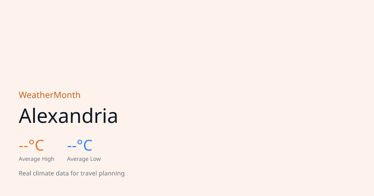 Alexandria Weather Guide | Monthly Climate & Best Time to Visit
