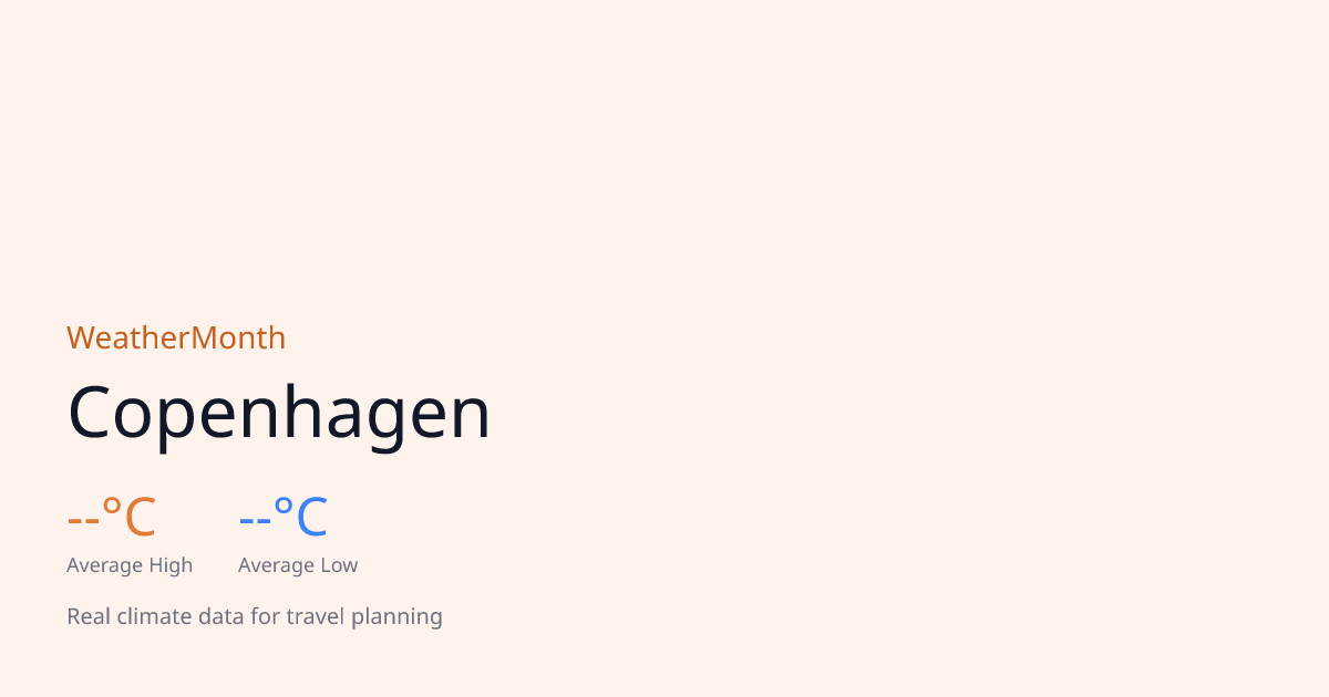 Copenhagen Weather Guide | Monthly Climate & Best Time to Visit