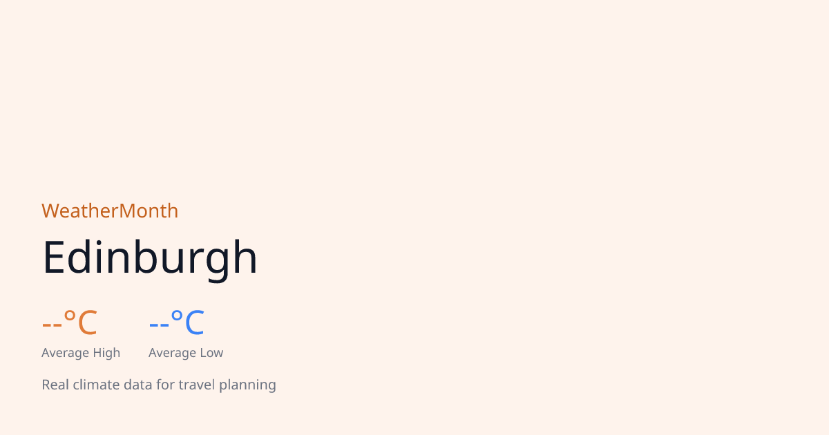 Edinburgh Weather Guide | Monthly Climate & Best Time to Visit